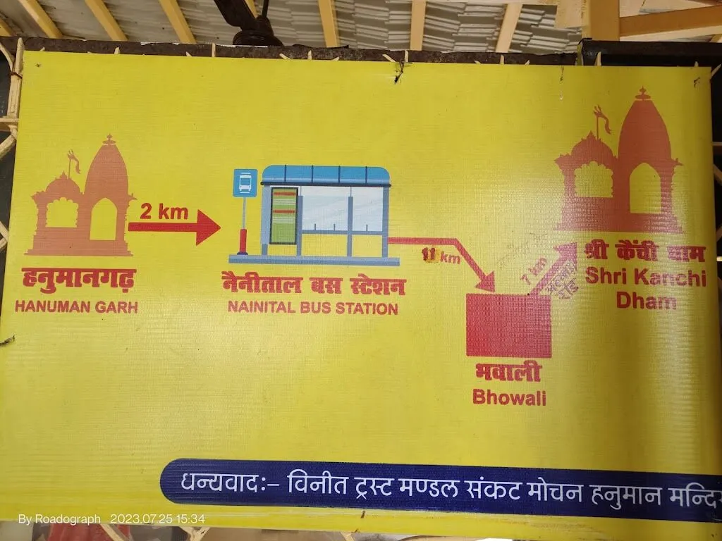 Delhi to Hanuman Garhi Temple outstation journey view - view 4
