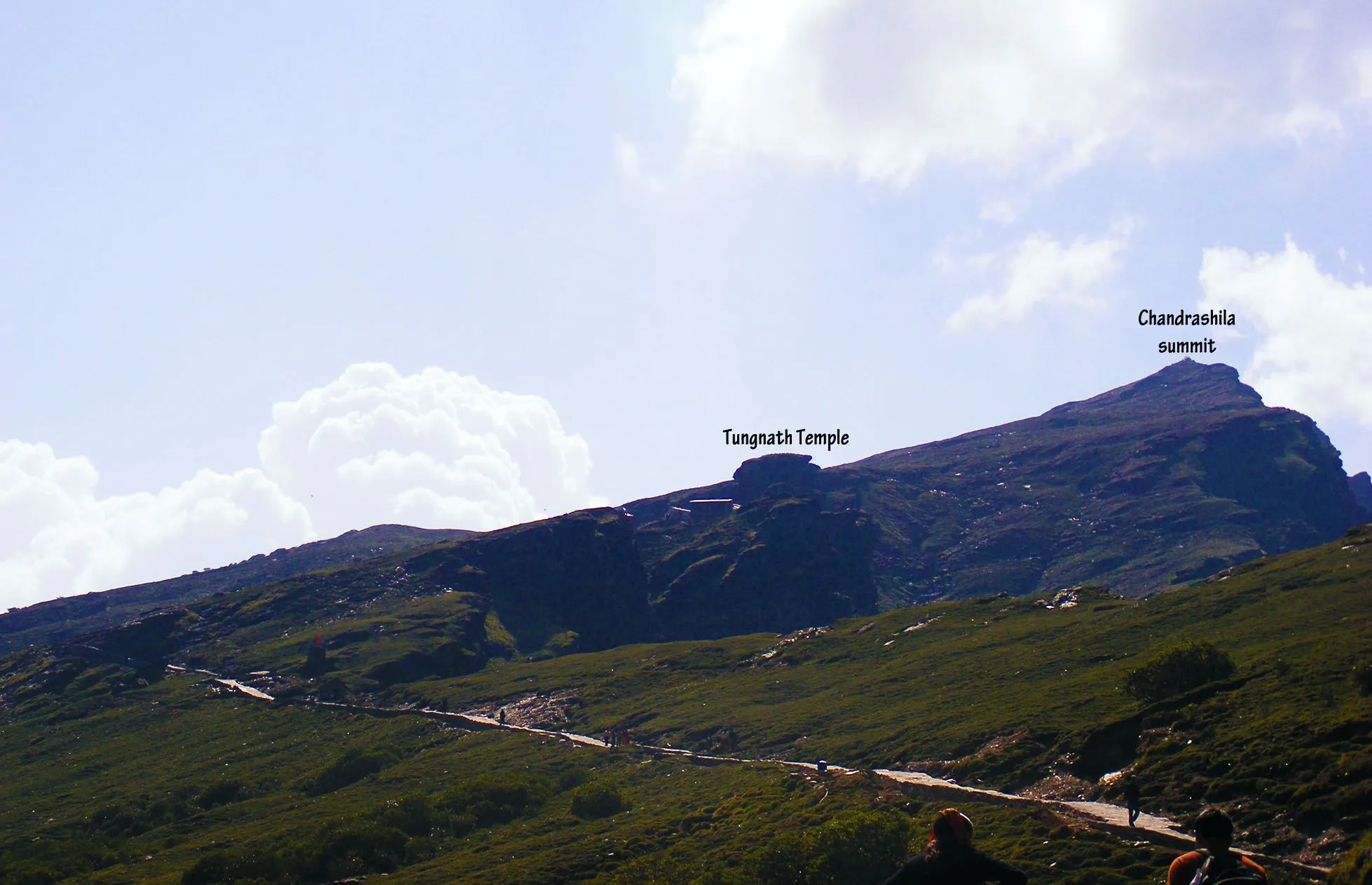 Delhi to Chopta Tungnath outstation journey view - view 7